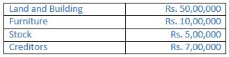 TS-Grewal-Solution-Class-12-Chapter-9-Company-Accounts-Issue-of-Debentures-21
