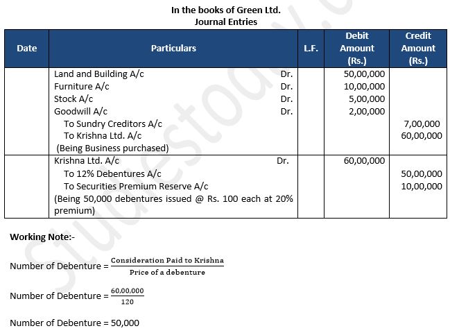 TS-Grewal-Solution-Class-12-Chapter-9-Company-Accounts-Issue-of-Debentures-22