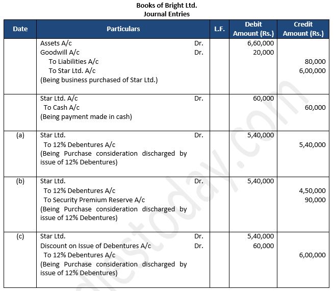 TS-Grewal-Solution-Class-12-Chapter-9-Company-Accounts-Issue-of-Debentures-26
