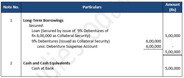 TS-Grewal-Solution-Class-12-Chapter-9-Company-Accounts-Issue-of-Debentures-27