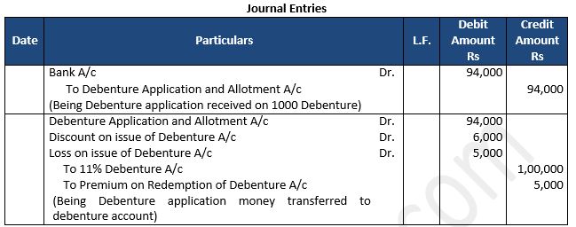 TS-Grewal-Solution-Class-12-Chapter-9-Company-Accounts-Issue-of-Debentures-30