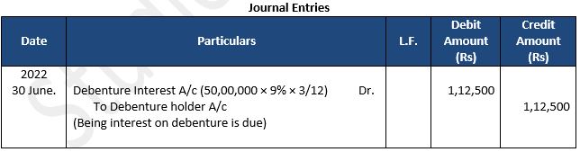 TS-Grewal-Solution-Class-12-Chapter-9-Company-Accounts-Issue-of-Debentures-35