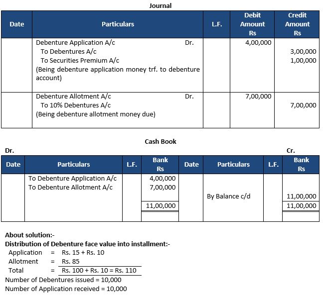 TS-Grewal-Solution-Class-12-Chapter-9-Company-Accounts-Issue-of-Debentures-5