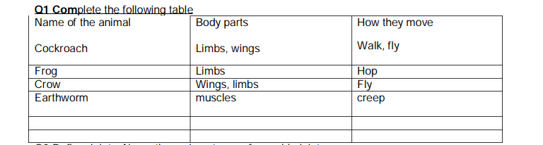 CBSE_Class_6_Science_Body_Movements