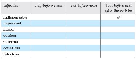 NCERT Solutions