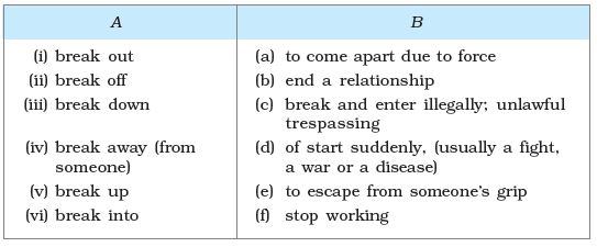 NCERT Solutions