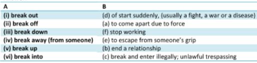 NCERT Solutions