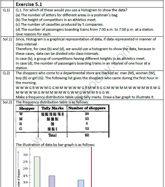 NCERT Solutions Class 8 Mathematics Data Handling