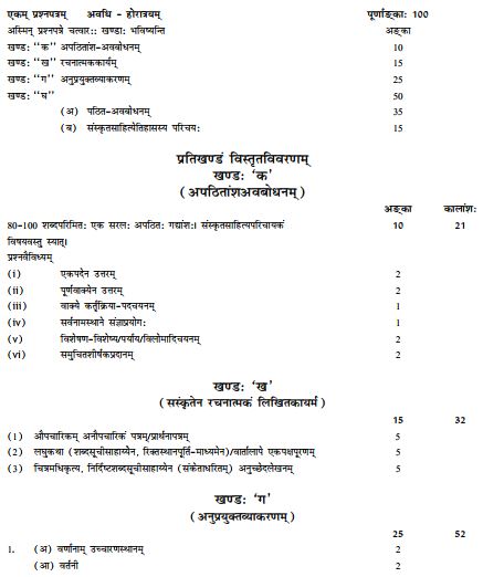 class 11 sanskrit syllabus