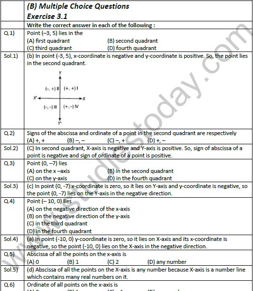 NCERT Class 9 Mathematics Chapter 3 Coordinate Geometry Exemplar Solutions