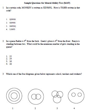 NTSE Sample Question Papers