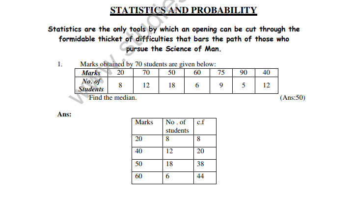 Class 10 Mathematics HOTs Statistics