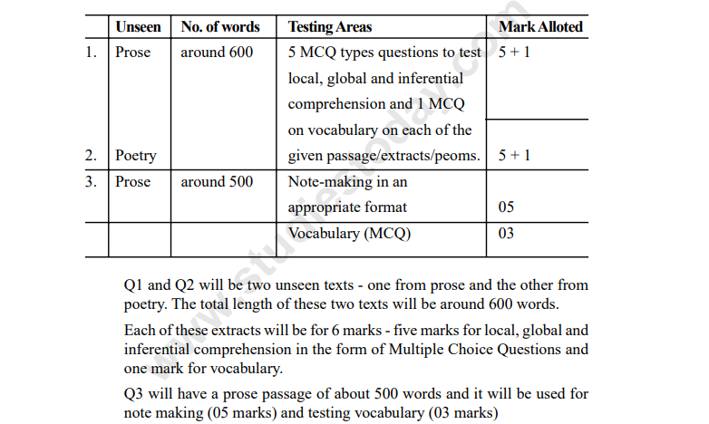 Class_11_English_Reading_Passage_1