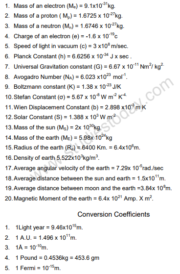 Class_11_Physics_Mathematical_Tools