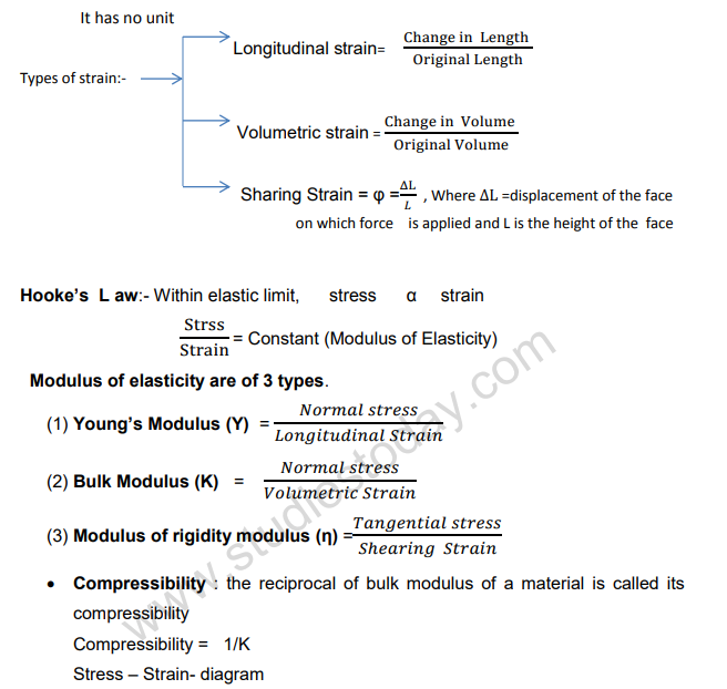 Class_11_Physics_notes_for_Properties_of_Bulk_Matter