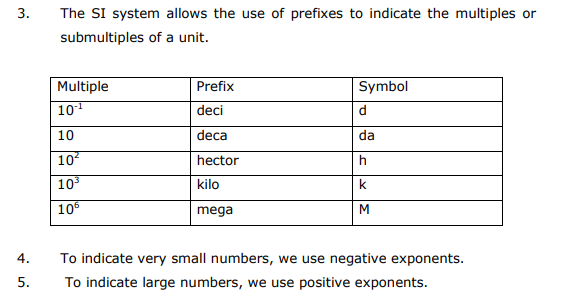 Class_11_Some_Basic_Concepts_of_Chemistry