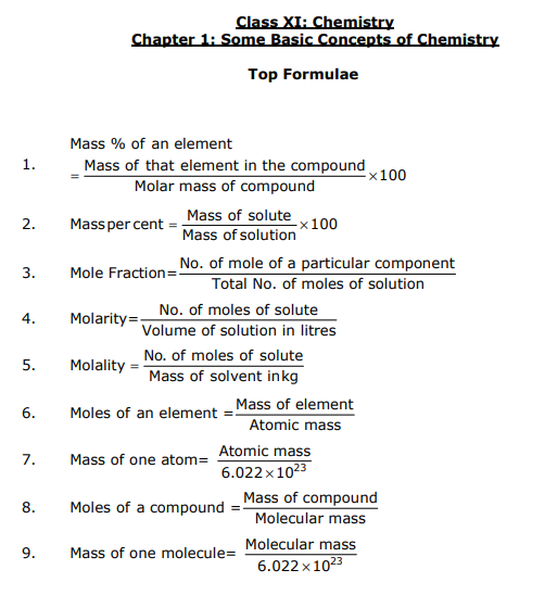 Chemistry Formula Chart Pdf Download