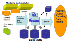 Class_12_information_practice_4.