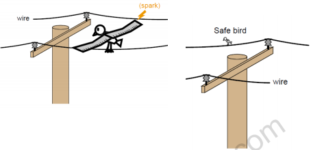 Class_12_physics_1