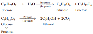 class12_chemistry_2