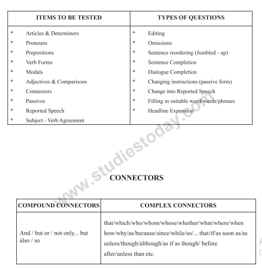 class_10_english_concept_11