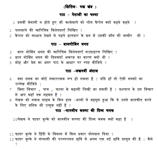 class_10_hindi_cxoncept_19