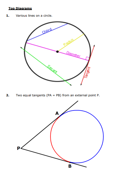 class_10_maths_concept_2