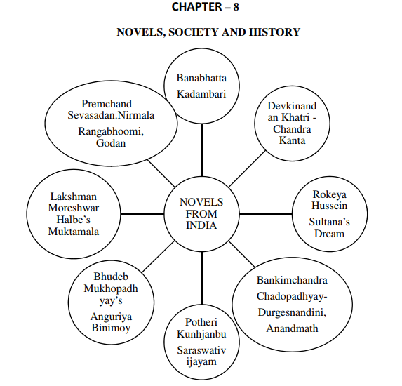 class_10_social science_concept_3