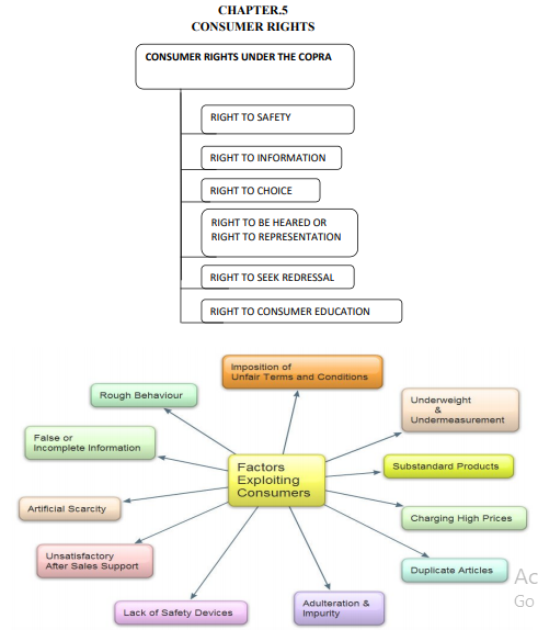 class_10_social%20science_cxoncept_14