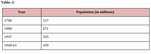 class_11_Economics_concept_2