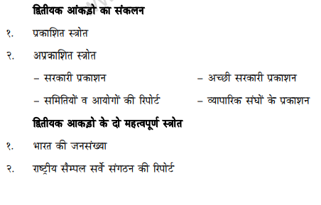 class_11_Economics_hindi_concept_6a