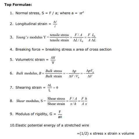 class_11_Physics_concept_2