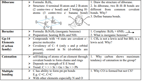 class_11_chemistry_concept_11a