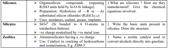 class_11_chemistry_concept_11c