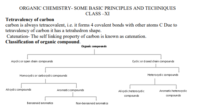 class_11_chemistry_concept_12