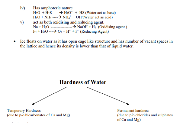 class_11_chemistry_concept_13ab