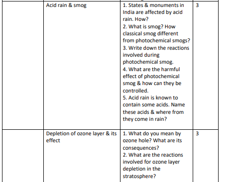 class_11_chemistry_concept_16a