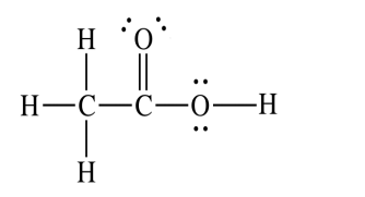 class_11_chemistry_concept_17