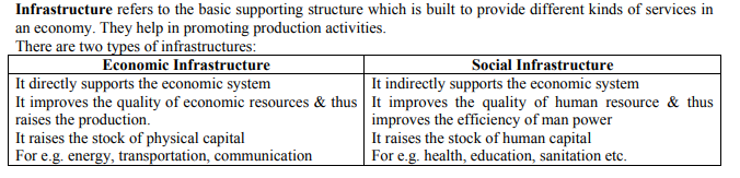 class_11_chemistry_concept_19