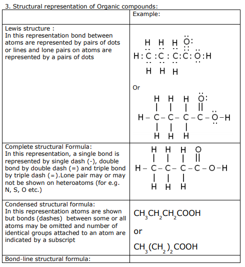 class_11_chemistry_concept_2