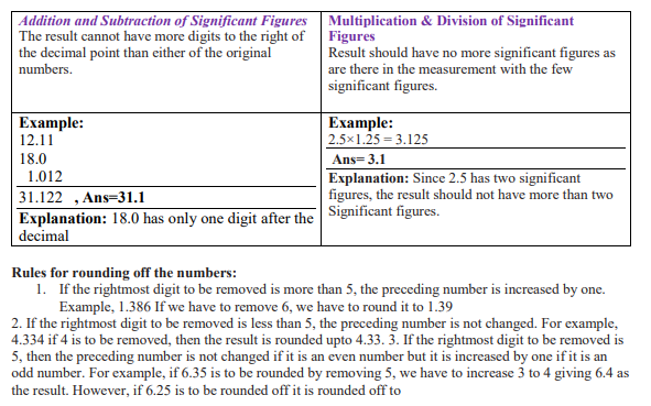 class_11_chemistry_concept_4b