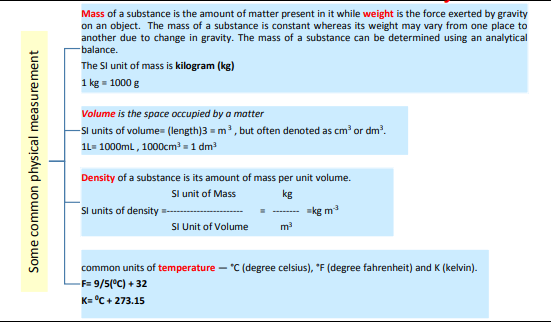 class_11_chemistry_concept_8d