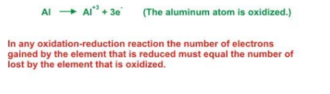 class_11_chemistry_concept_9a