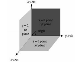 class_11_maths_concept_3