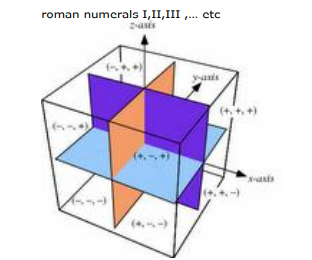 class_11_maths_concept_3a