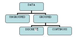 class_11_maths_concept_4