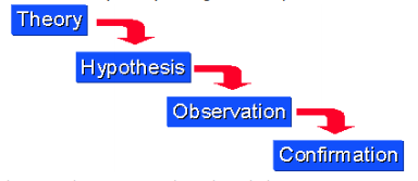 class_11_maths_concept_6