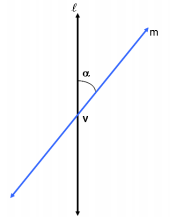 class_11_maths_concept_7