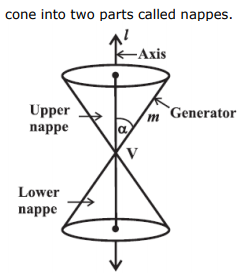 class_11_maths_concept_8a