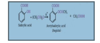 class_12-chemistry_concept_7